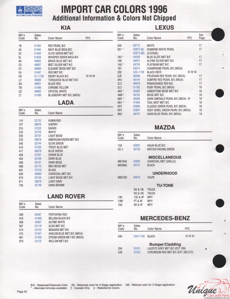 1996 Land-Rover Paint Charts Williams 1